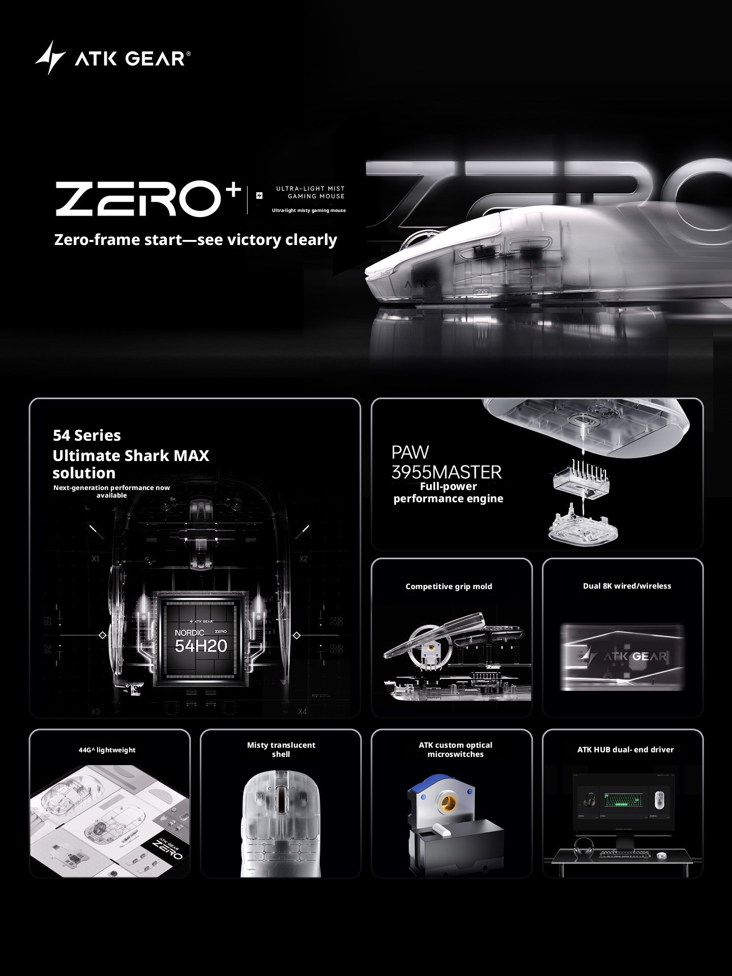 فأرة ألعاب لاسلكية ATK Zero Pl - مراجعة Esports Wireless Gaming Mouse وسعره