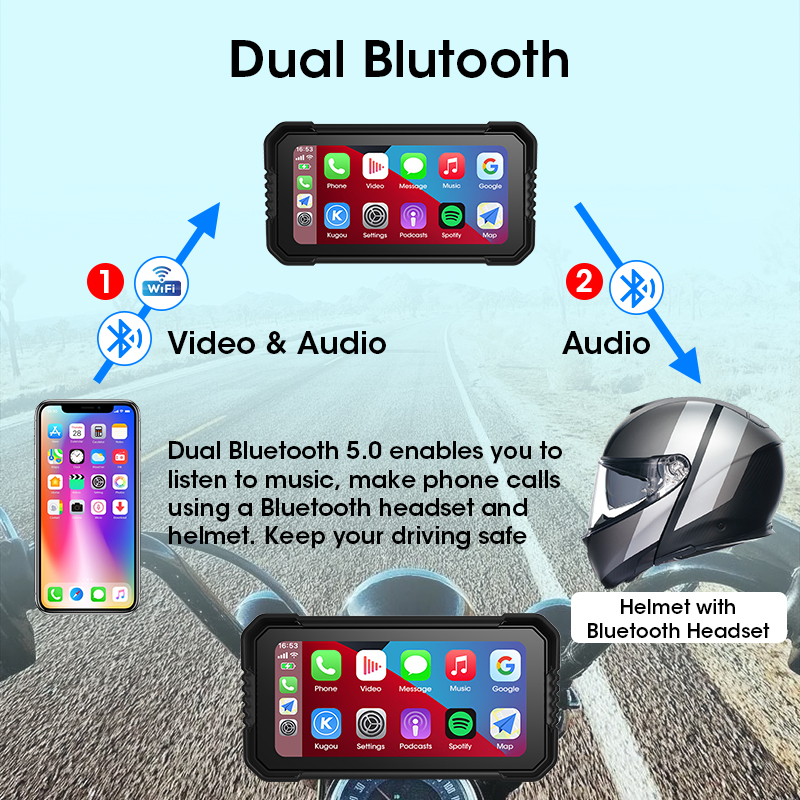 6.25 بوصة Carplay شاشة دراجة ن - مراجعة Dual Monitor Stand وسعره