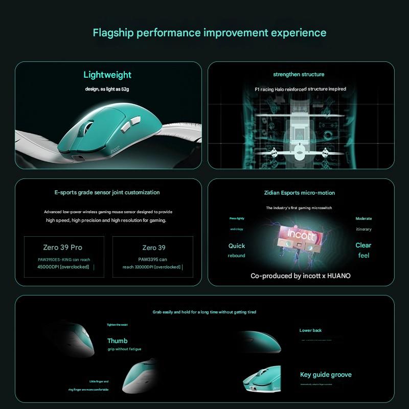Incott 039/039Pro ماوس ثلاثي ا - مراجعة Esports Gaming Events وسعره