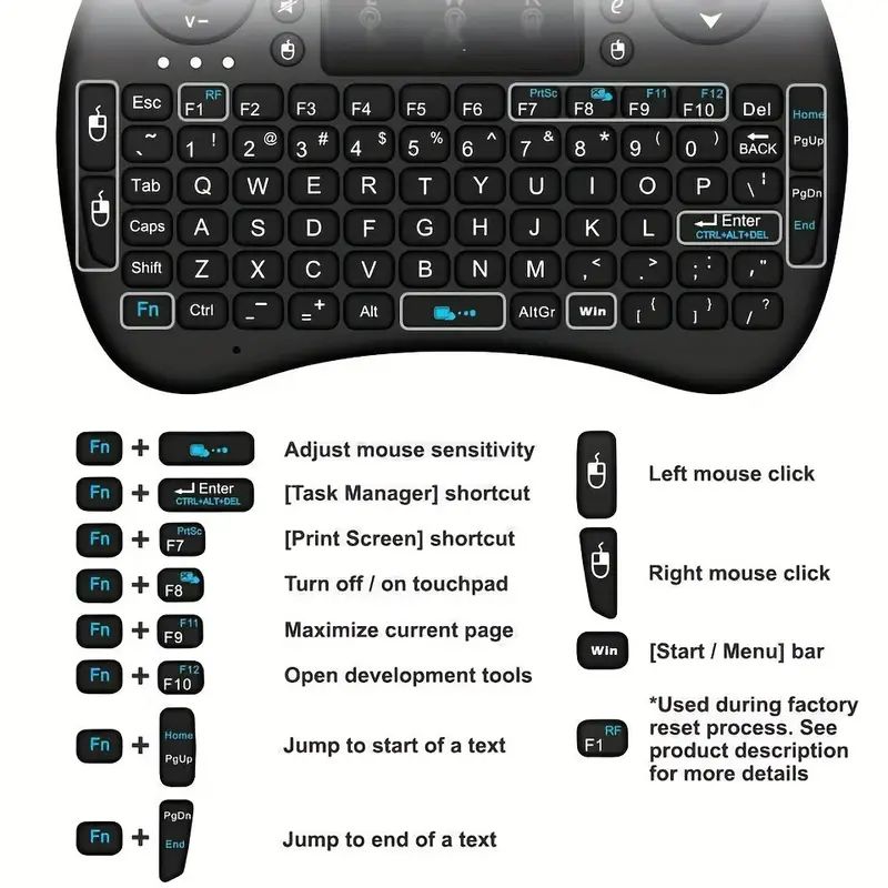 لوحة مفاتيح لاسلكية صغيرة 2.4  - مراجعة Esports Wireless Gaming Mouse وسعره